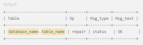 mySQL - Error 1034 - "Index for table 'db' is corrupt; try to repair it"